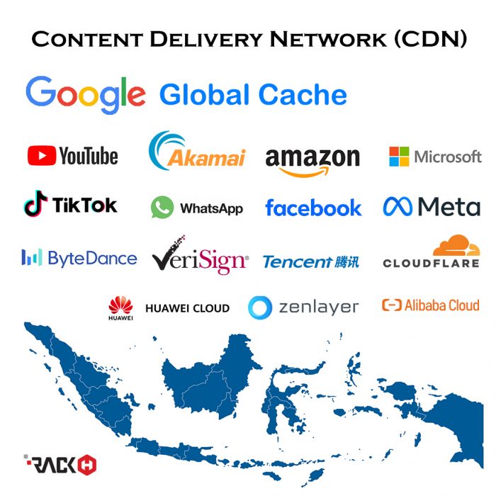 Cara Melihat Source Code Website Yang Mudah Untuk Pemula Rackh